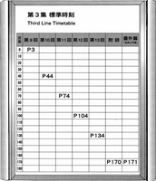 第3集 标准时刻