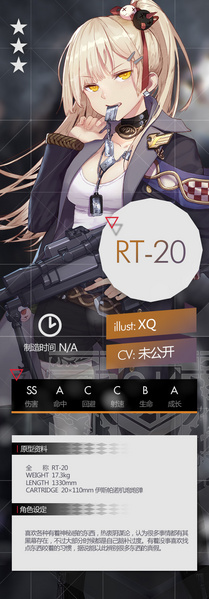 File:Gf rt20 set official.jpg