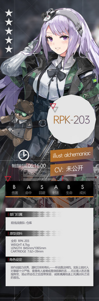 File:Gf rpk203 set.jpg