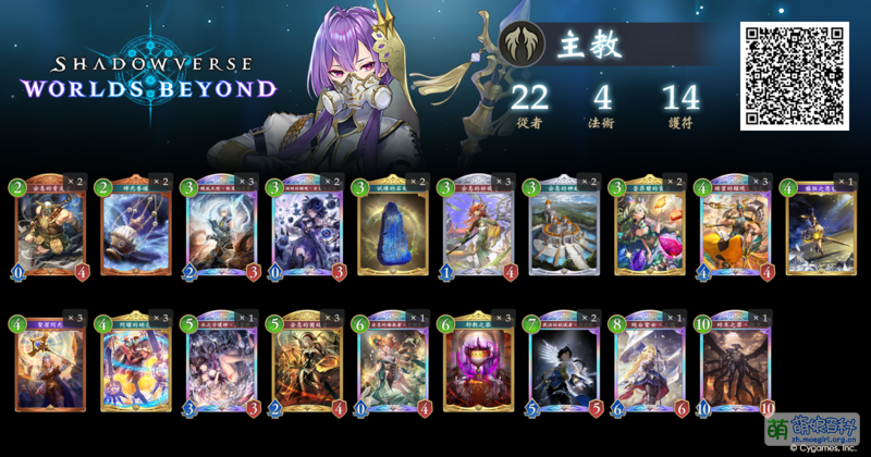 File:Wgp2025 day1 Mango bishop.png