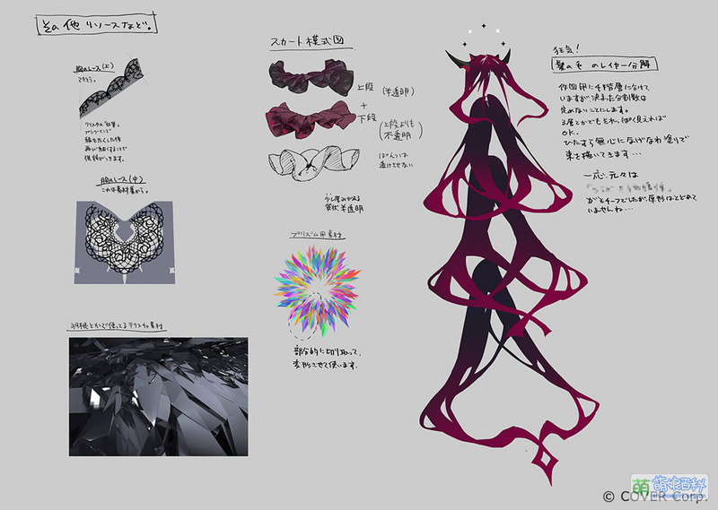 File:IRyS design2.jpeg