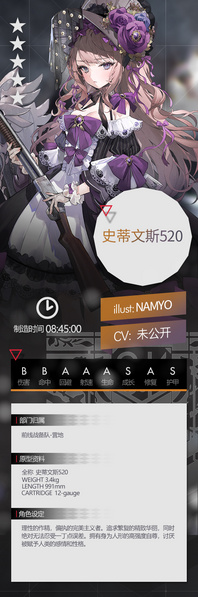 File:GF 史蒂文斯520设定.jpeg