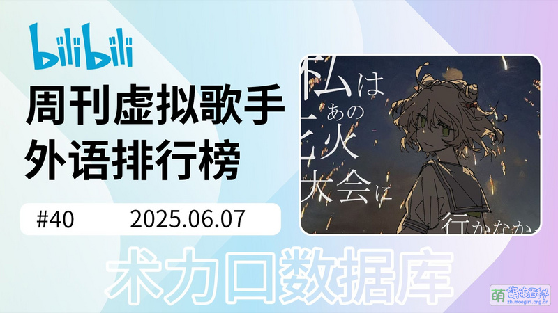 File:周刊虚拟歌手外语排行榜-40.jpg
