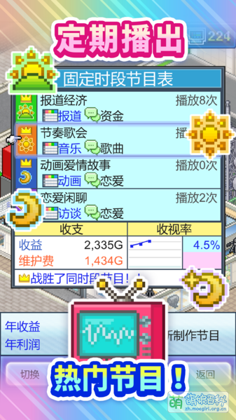 File:开拍!电视制作物语5.png