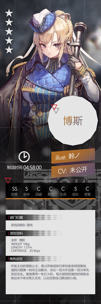 File:GF 博斯设定.jpeg