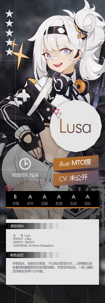 File:GF Lusa设定.jpeg