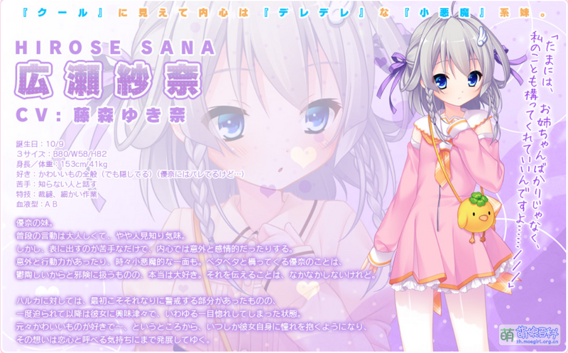 File:Sana B80W58H82.png